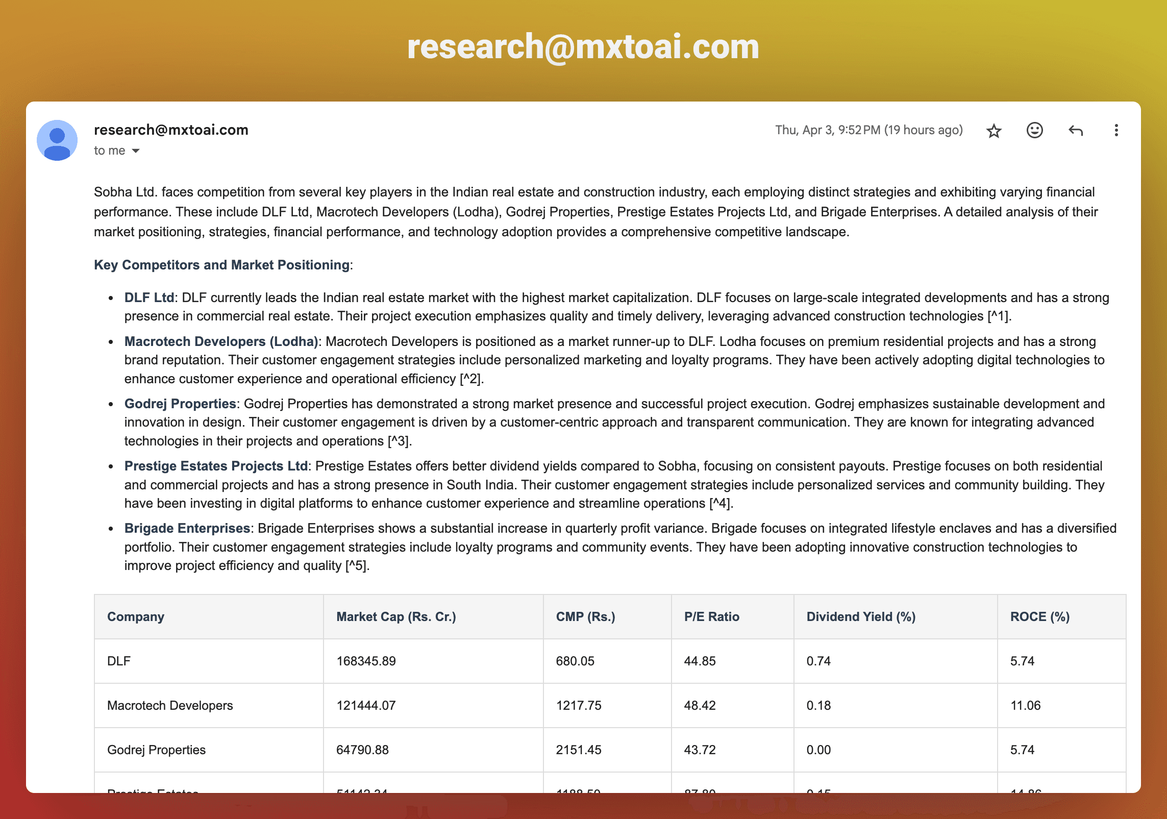 Research Email Screenshot